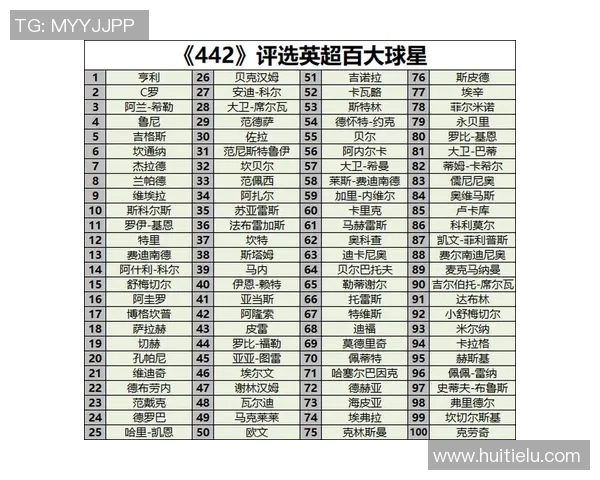 日韩足球明星的表现与风格评析及其对足球发展的影响探讨 日韩足球明星的表现与风格评析及其对足球发展的影响探讨